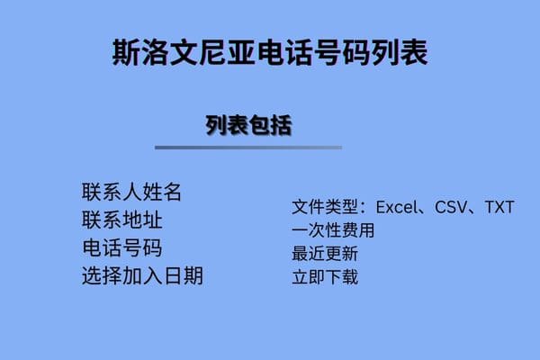 斯洛文尼亚电话号码列表
