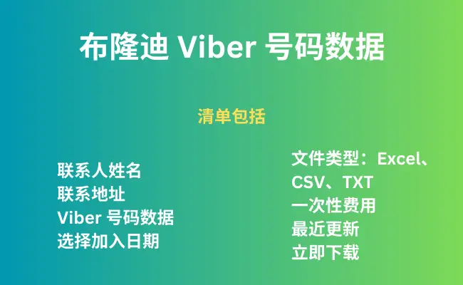 布隆迪 Viber 号码数据