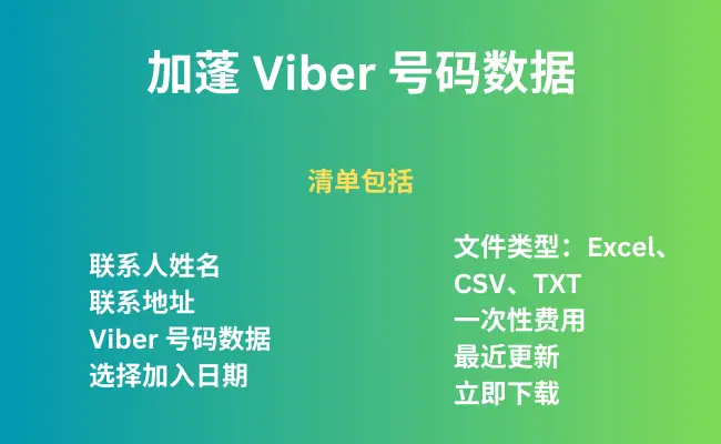 加蓬 Viber 号码数据