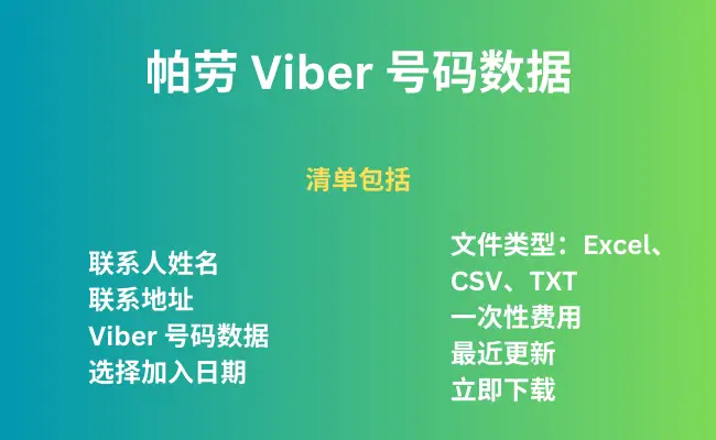 帕劳 Viber 号码数据